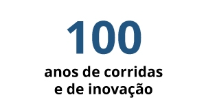 100 ans de courses 100 ans de courses