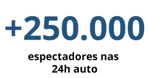 + de 250000 visiteurs