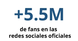 +5,5 millions de followers sur les réseaux sociaux +5,5 millions de followers sur les réseaux sociaux