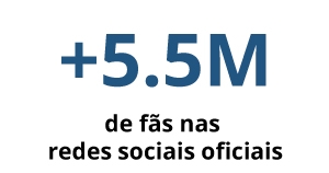 +5,5 millions de followers sur les réseaux sociaux +5,5 millions de followers sur les réseaux sociaux