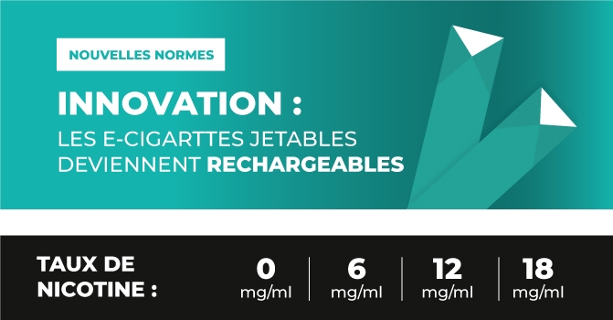 Innovation : les e-cigarettes jetables deviennent rechargeable