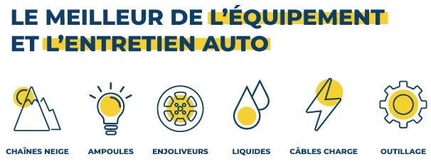 Le meilleur de l'équipement et l'entretien auto Le meilleur de l'équipement et l'entretien auto