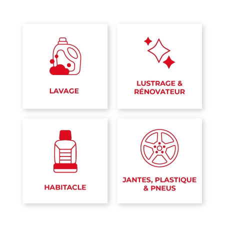 Catégories produits Catégories produits